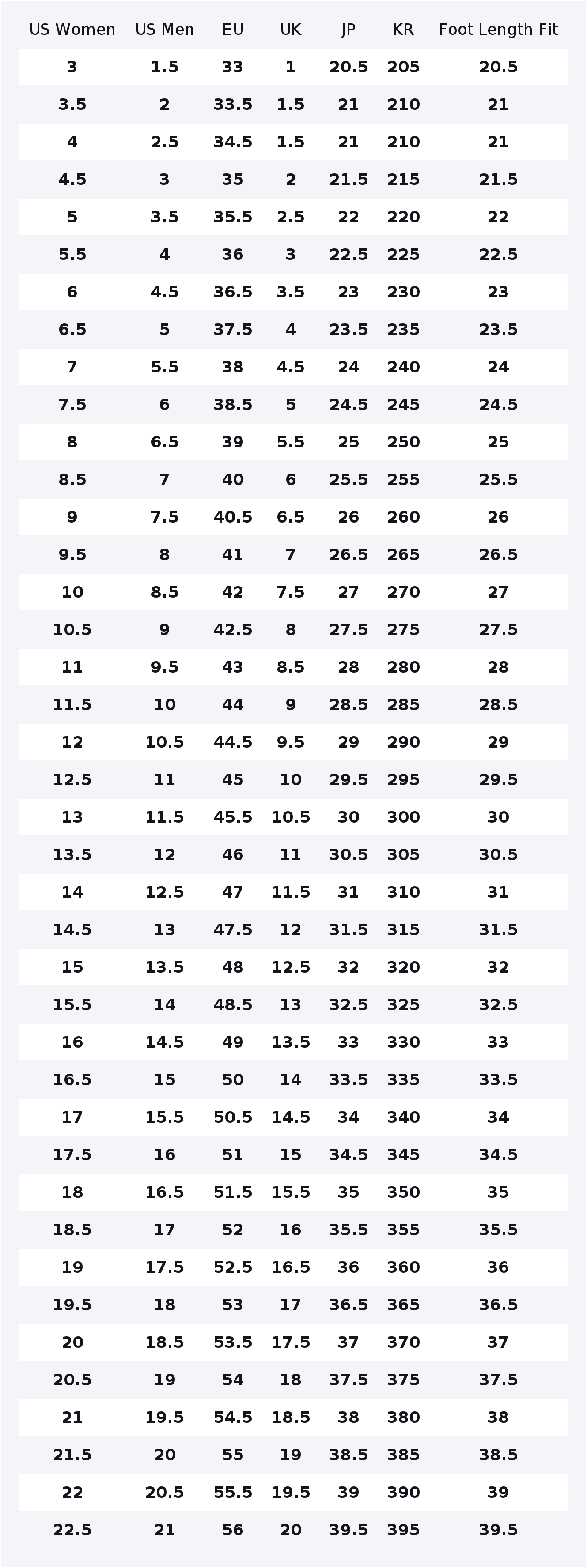 Nike Air Force 1 Chaussures de - Nike Shoes Air Force 1 avis et prix